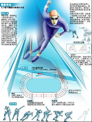 视野与洞察
