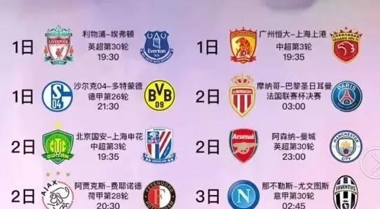 机会在多个