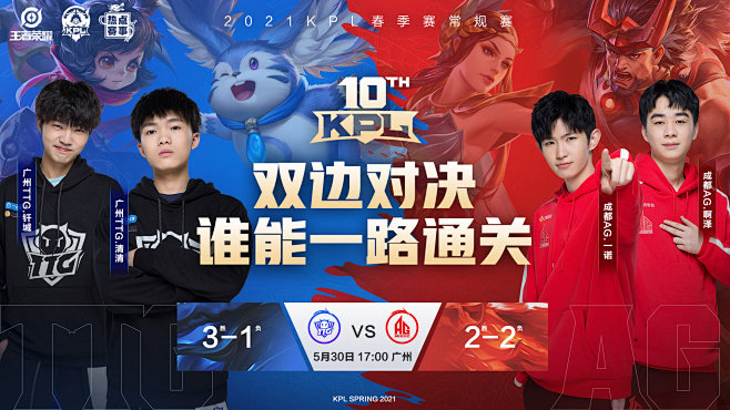 后的策略提